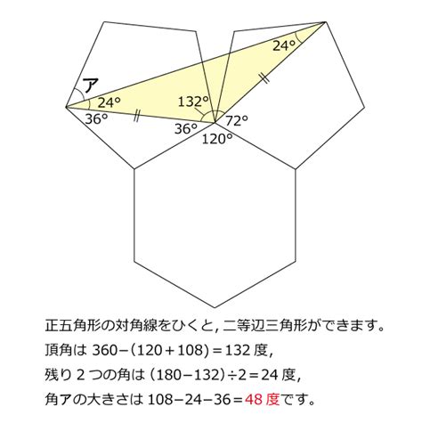 正六角形 角度|正六角形(正6角形)の角度の求め方は？内角の和、外角